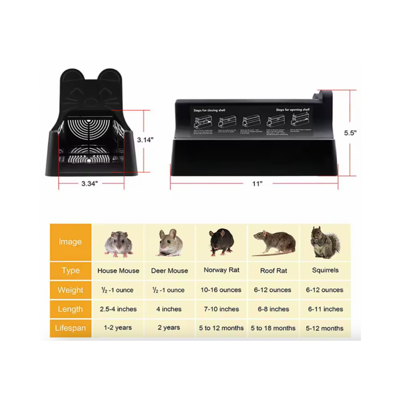 Rat & Mouse Zapper