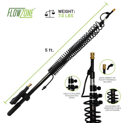 FlowZone Extension 5m 