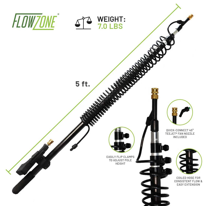 FlowZone Extension 5m 