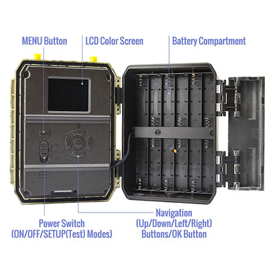 4G Pest Trail Camera "Narrow" Lens