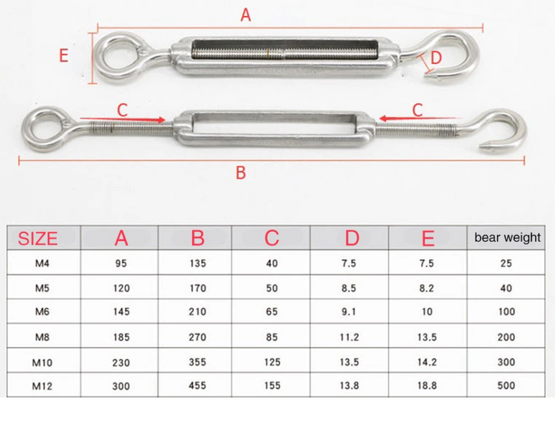 Stainless Steel Turnbuckles Sizes 